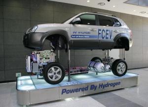 Hyundai-fuel-cell-cars